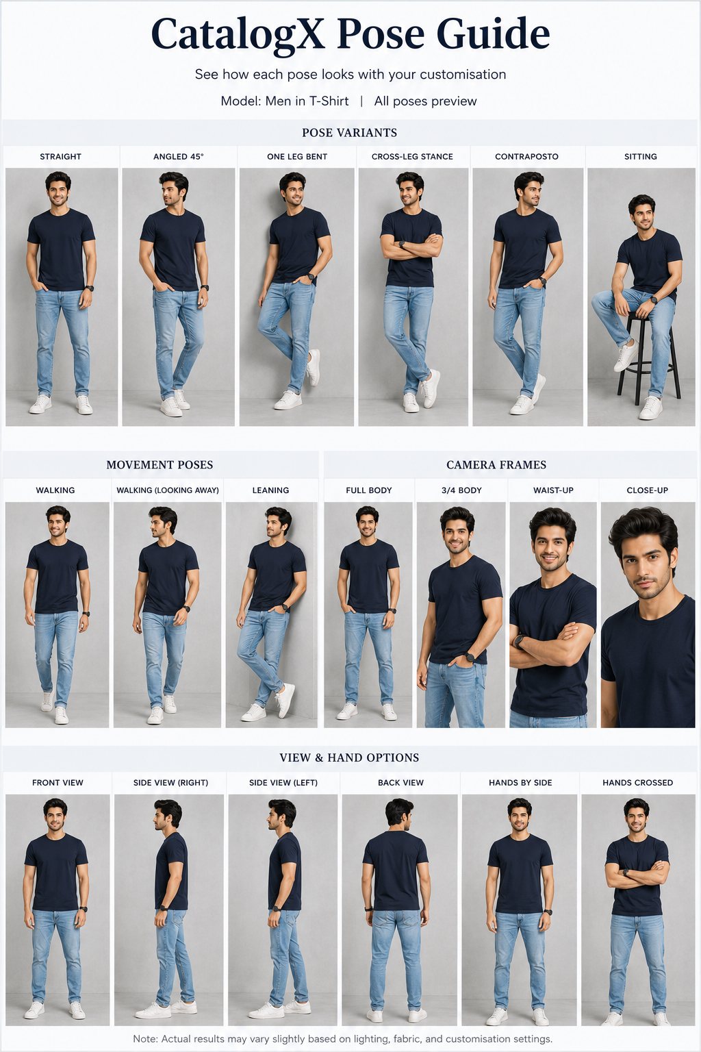 Pose reference sheet for a man in a t-shirt showing front view, side view right, side view left and back view, plus hands by side and hands crossed options, with all pose variants, movement poses and camera frames